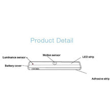 LED Portable 10-LED Wireless Closet LED Night Light