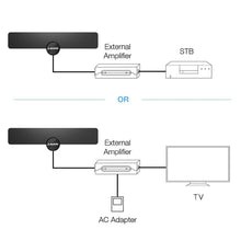 Liger HRF-50 Ultra-Thin HDTV Antenna with Built-in amplifier
