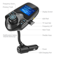 Bluetooth Wireless In-Car FM Transmitter Radio Adapter w/5V 2.1A USB Port