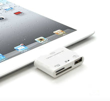 Baytek 5 in 1 Camera Connection Kit for iPad Air & iPad Mini